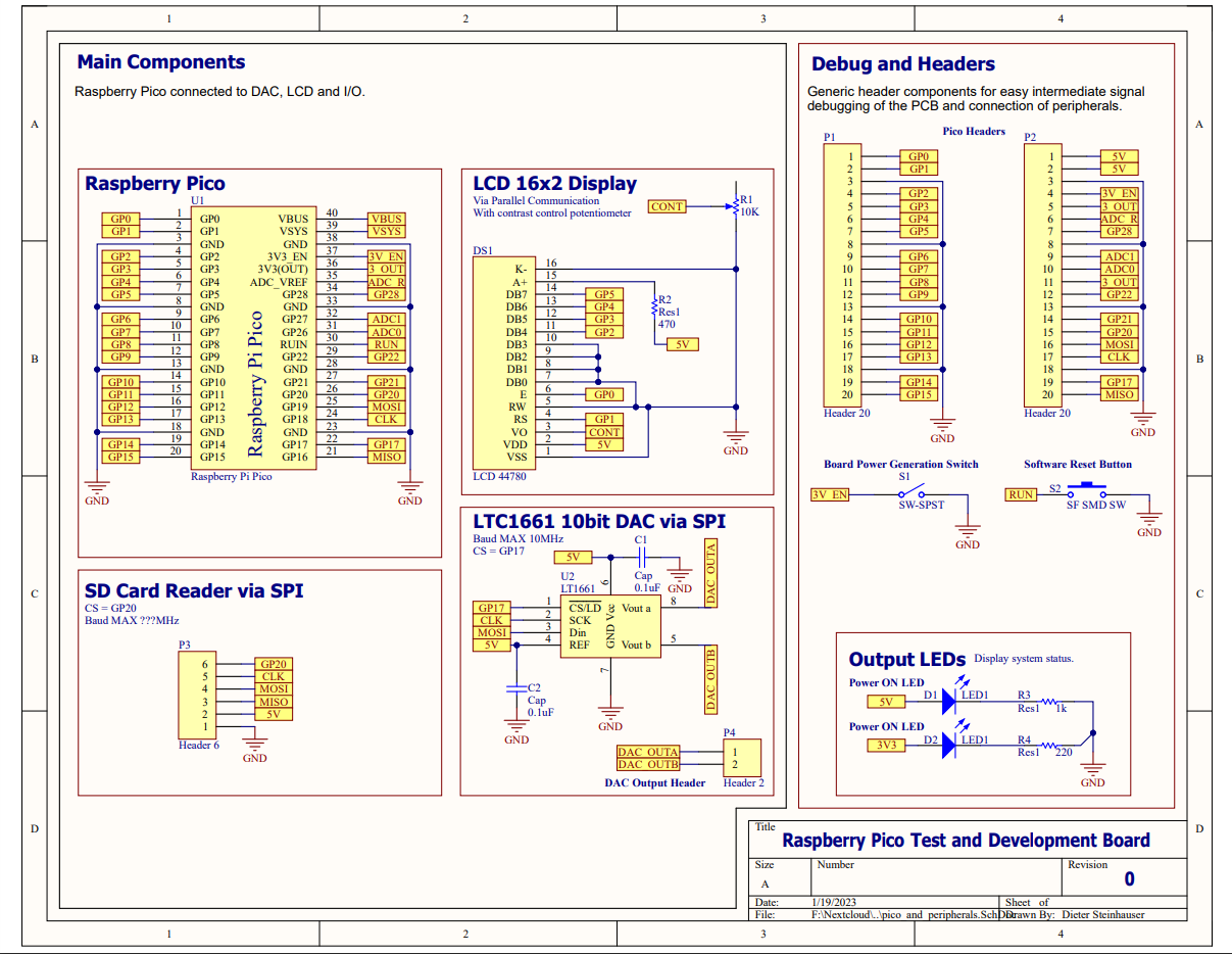 ../_images/devboard_schematic1.png