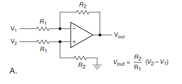 ../_images/difference_amplifier_matched.png