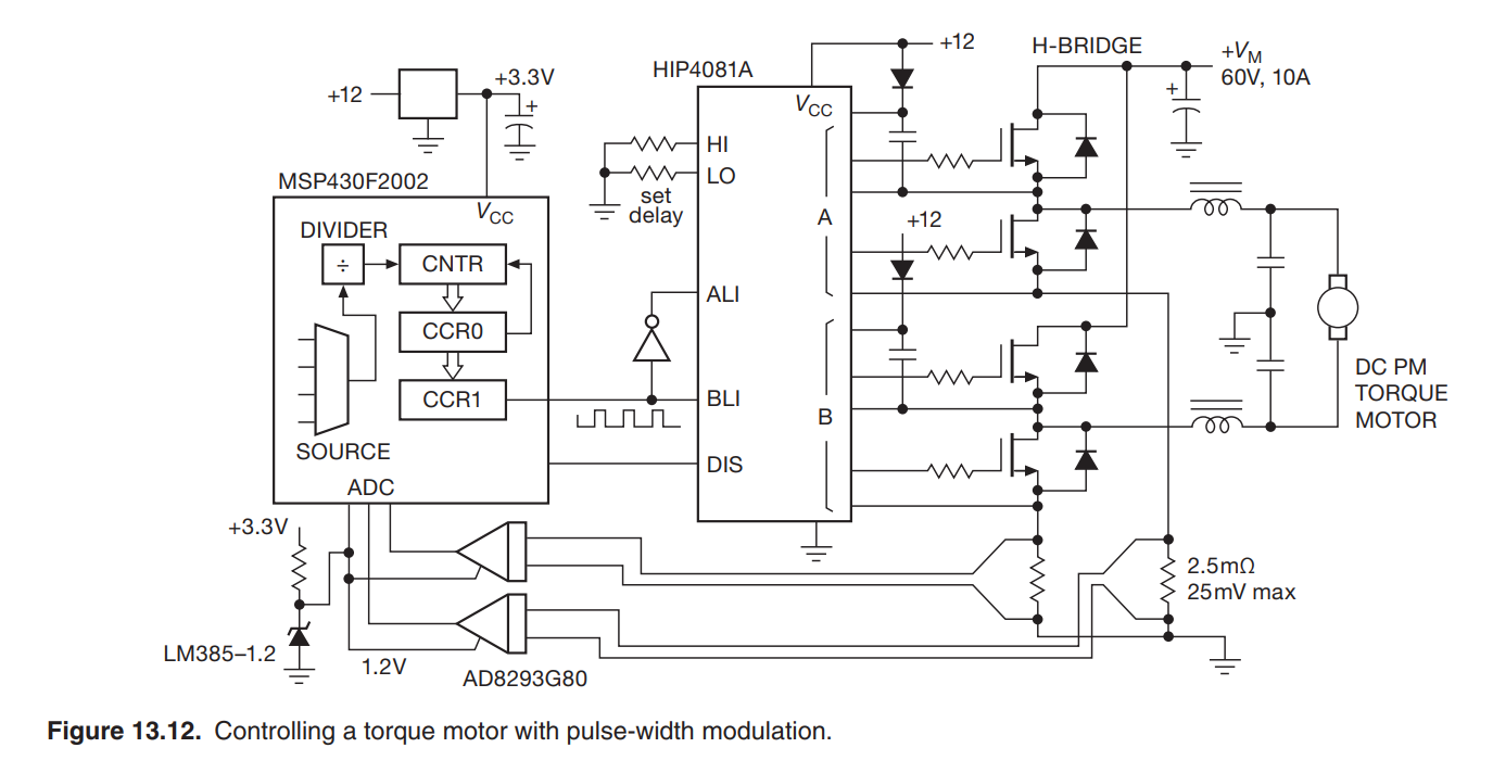 ../_images/discrete_h_bridge_driver.png