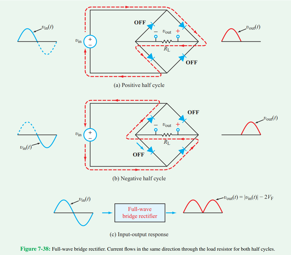 ../_images/full_bridge_rectifier.png