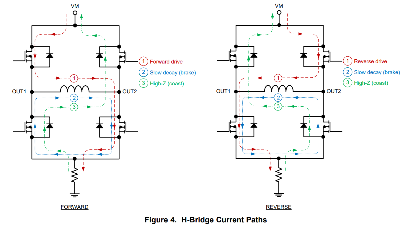 ../_images/h_bridge.png