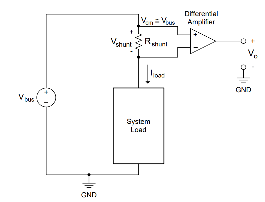 ../_images/high_side_sensing.png