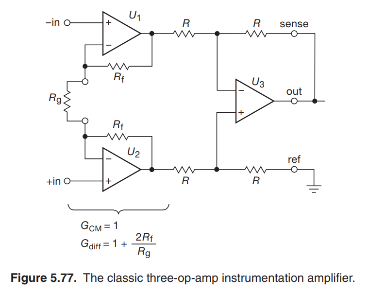 ../_images/instrumentation_amp.png