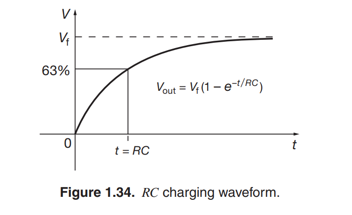 ../_images/rc_charging.png