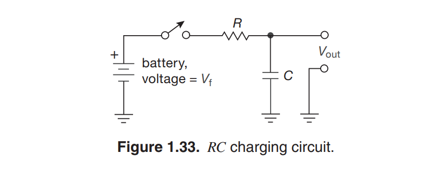 ../_images/rc_charging_circuit.png