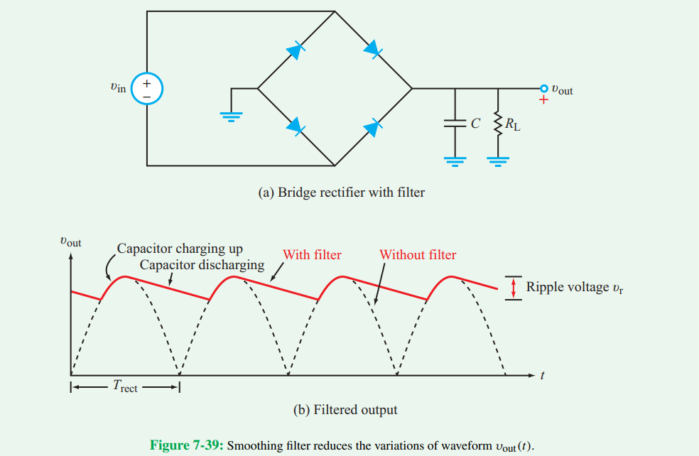 ../_images/rectifier_and_filter.png