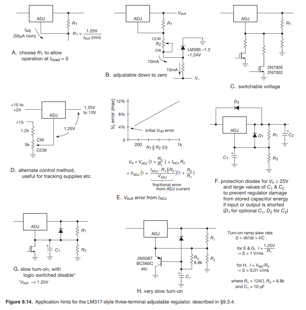 ../_images/regulator_app_hints.png