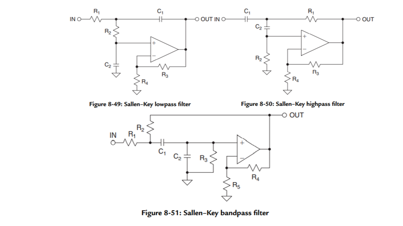 ../_images/sallen_key.png