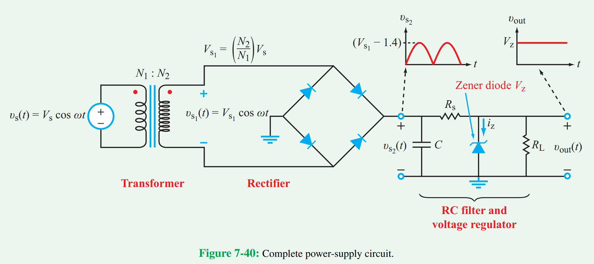 ../_images/simple_supply_circuit.png