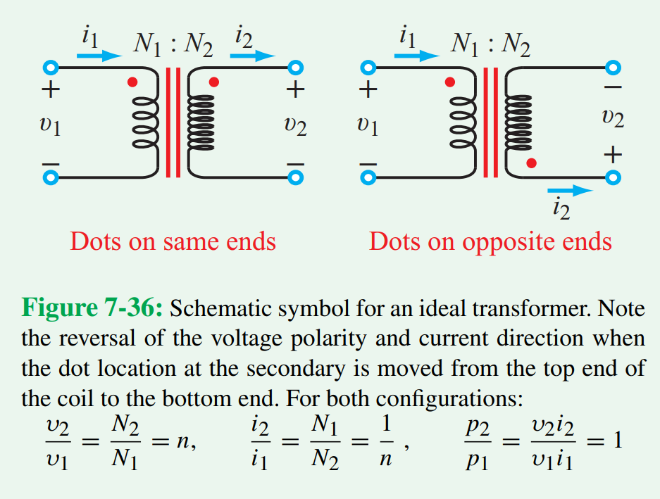 ../_images/transformer.png